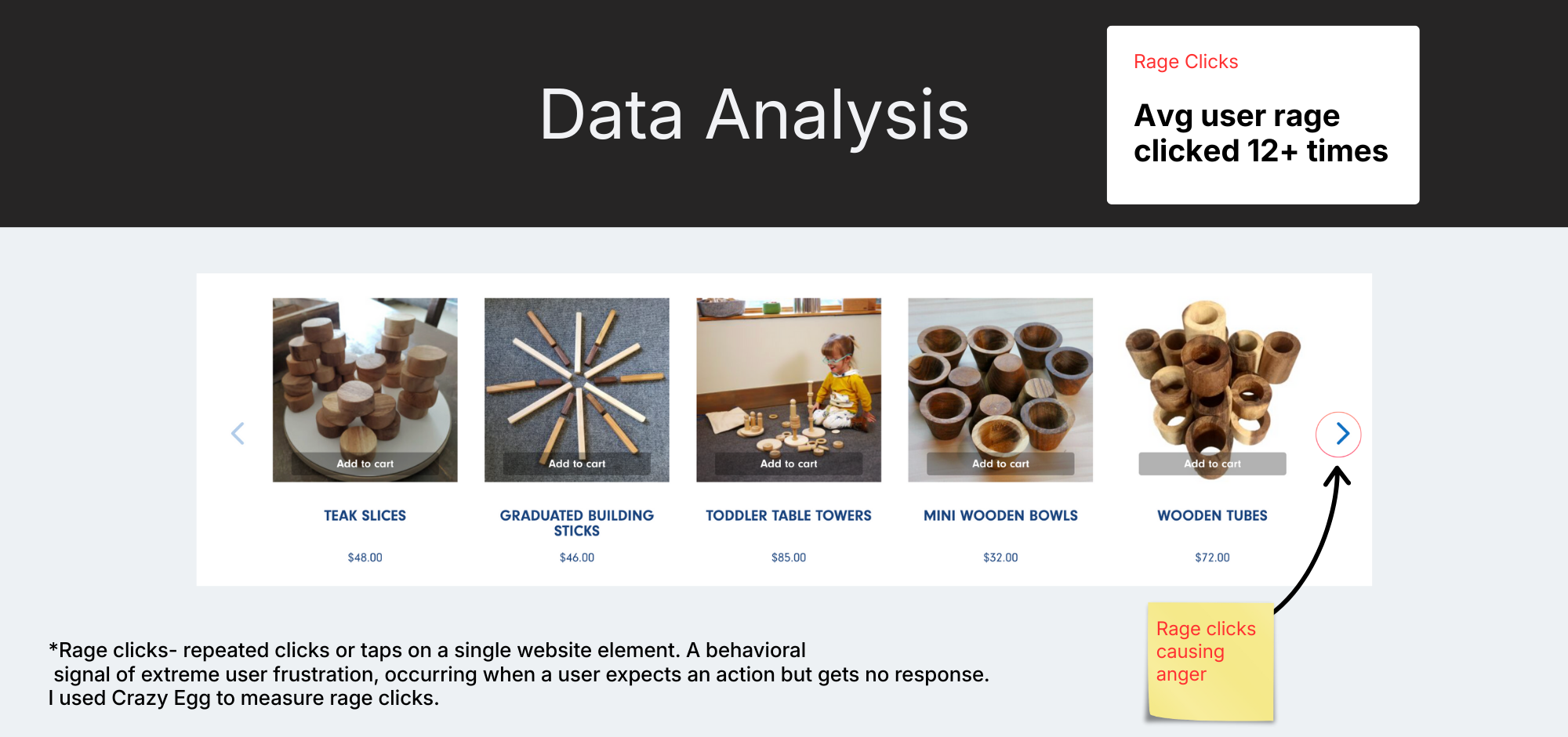 Kodo Kids STEM project slide 3