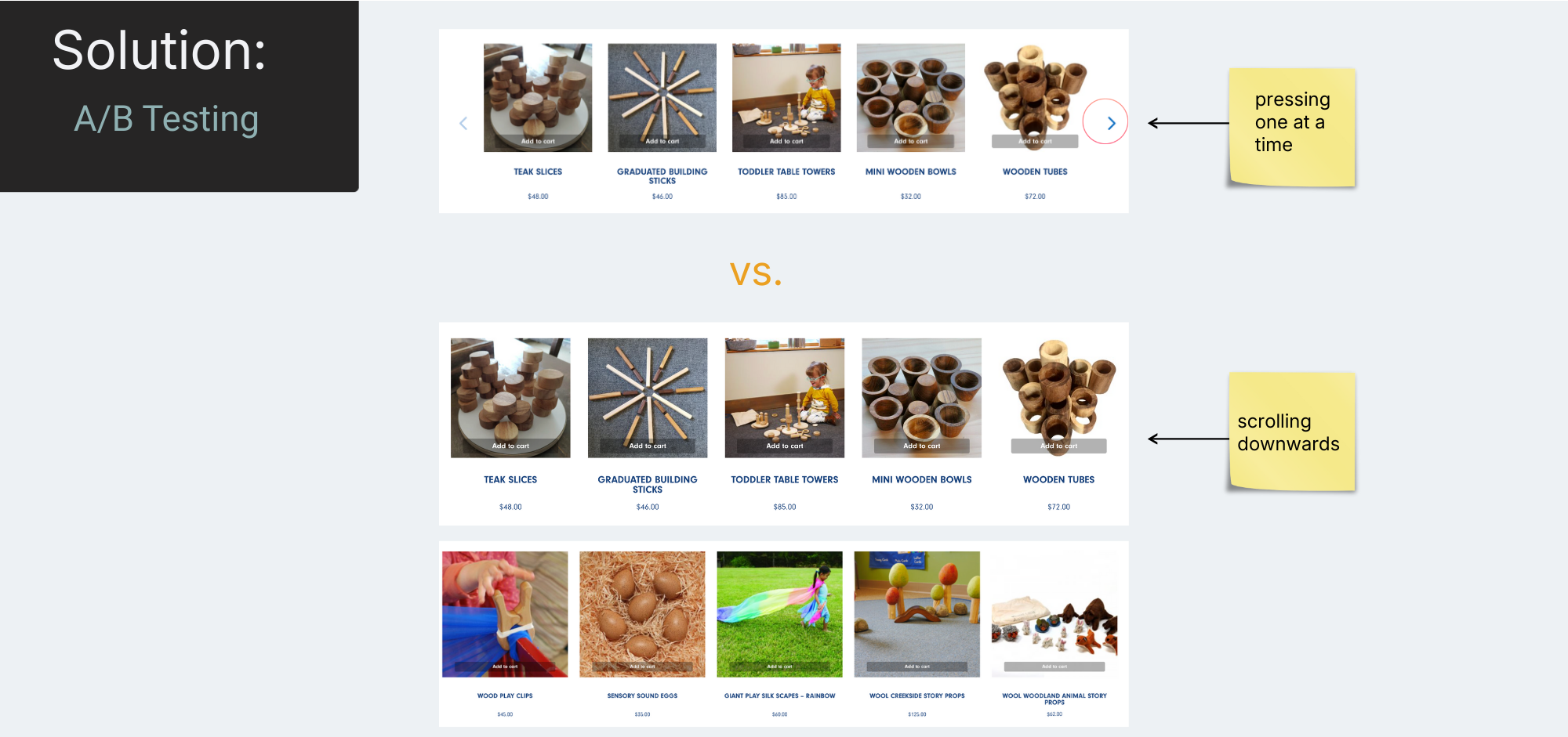 Kodo Kids STEM project slide 4