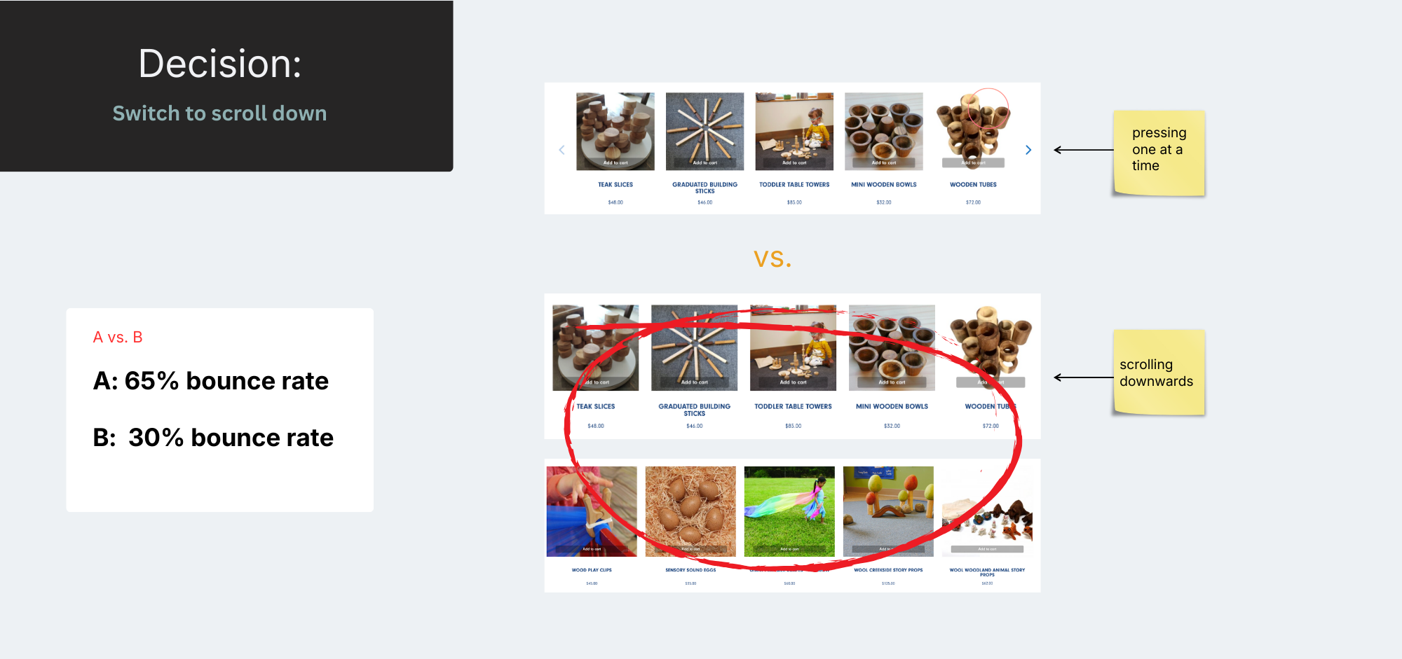 Kodo Kids STEM project slide 5