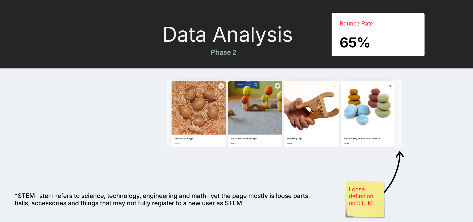 Kodo Kids STEM project slide 6
