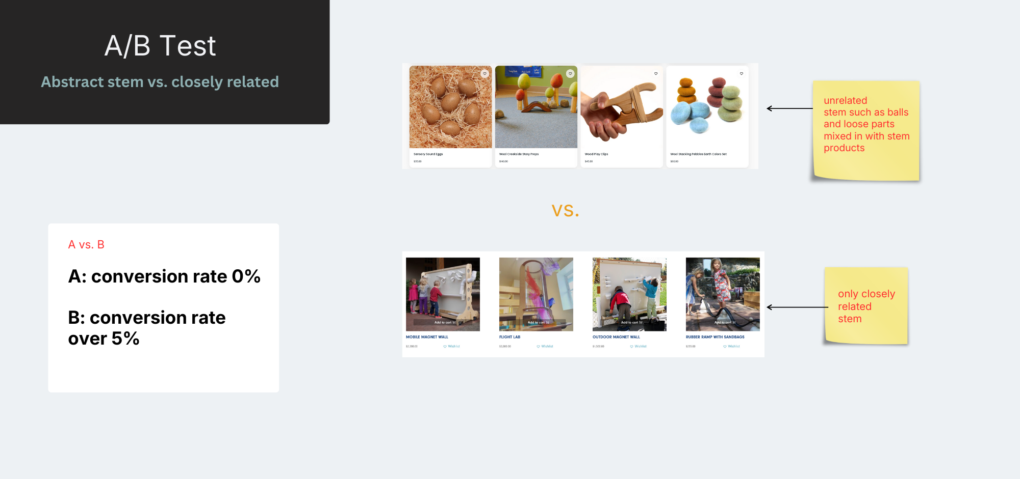 Kodo Kids STEM project slide 7